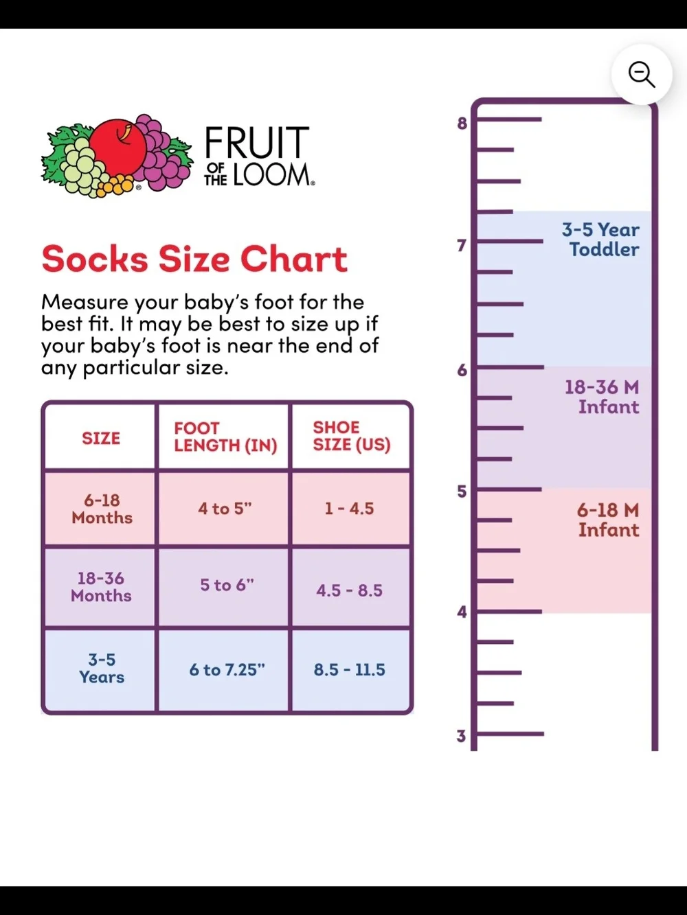 Fruit of the Loom Toddler Ankle Socks 10 Pack Assorted Size 18-36M NEW